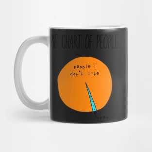 Pie Chart Of People I Like Mug